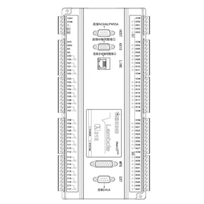 Локальная связь по EtherCAT